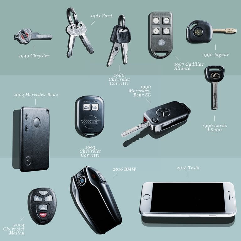 Graphic depicting several different types of car keys